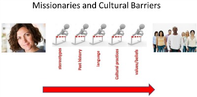 Missionaries and Cultural Barriers