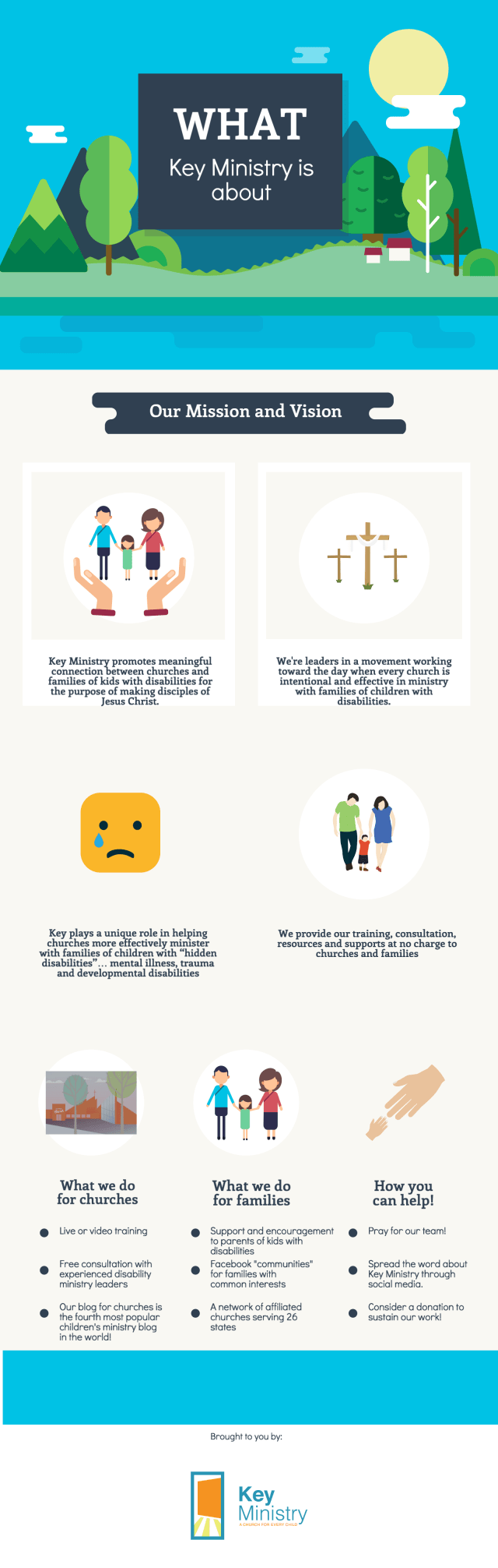 new-piktochart_896_24fc8f3498882f9edf5c53979ca5ef8895bf436a